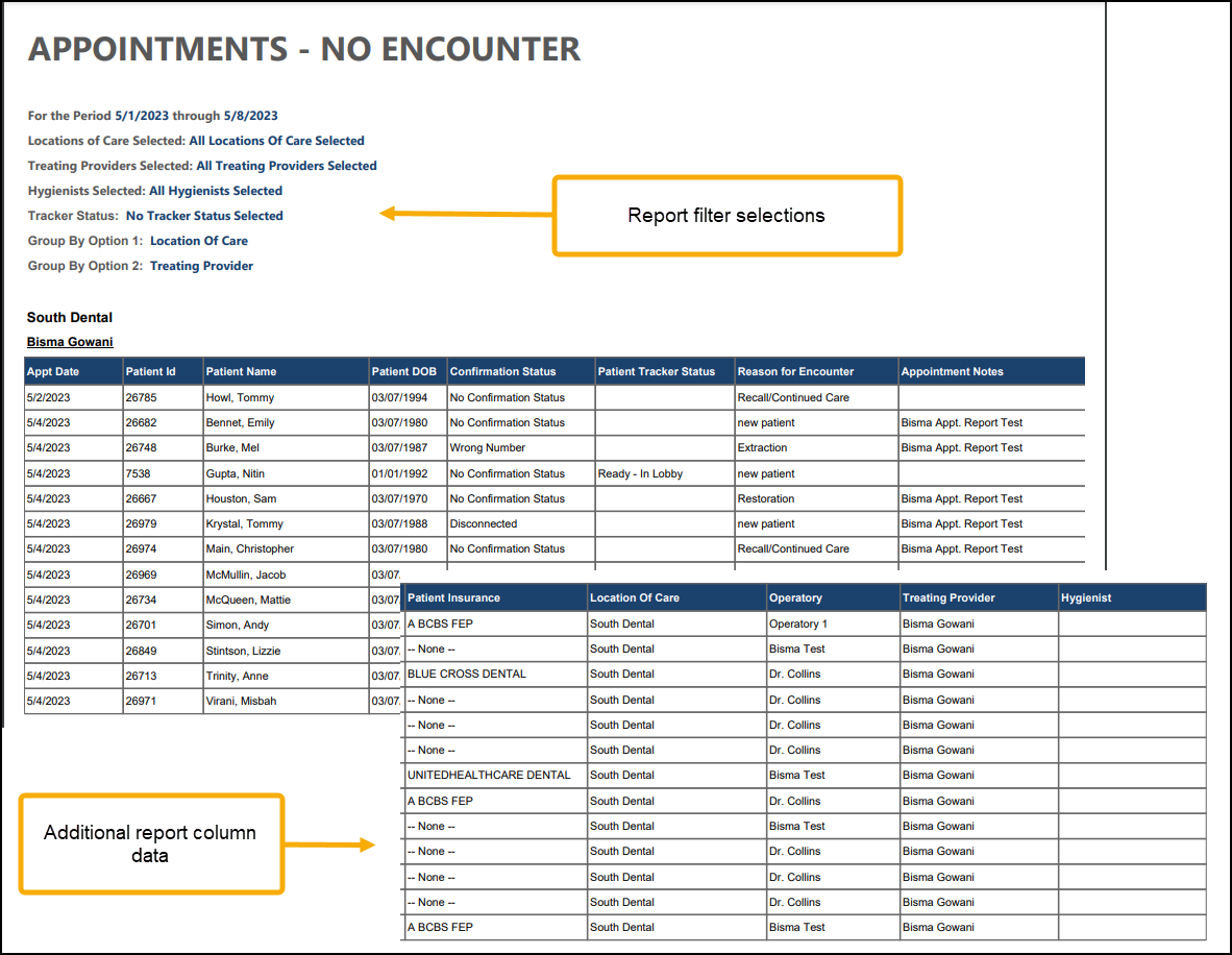 Example Appointment No Encounter Report with yellow callout boxes indicating the filter selection options and the additional column data. 